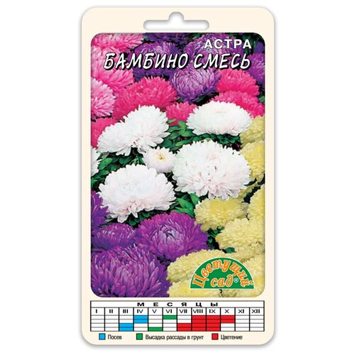 ������ ������ ����� ����� ����� ������� (������ �������� ��� 0,2 �) ����