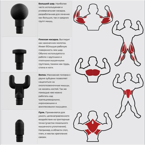 ������ ������ ������������� �������� ��� ���� ������������� Mini Fascial Gun, ������ ����