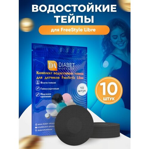 ������ ������ ����� ��� Freestyle Libre ������ �������� ��� ����� �������� ������ ����