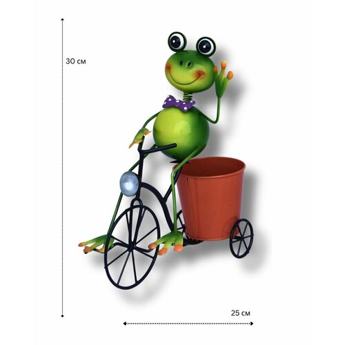 ������ ������ ������� ��� ���� ������� �� ���������� � ������� ����