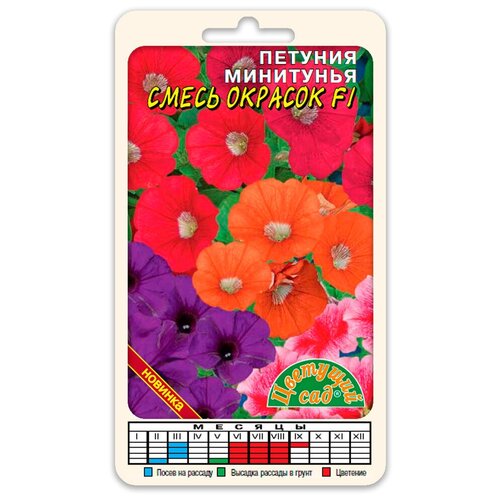 ������ ������ ����� ������� ��������� ����� ������� F1 (������ �������� ��� 10 ��. � ������) ����