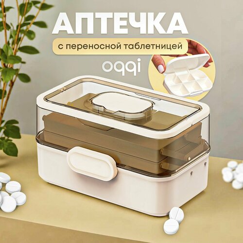 ������ ������ ���������� ��� �������� OQQI, ������� ��������, ��������� ��� �������� ����