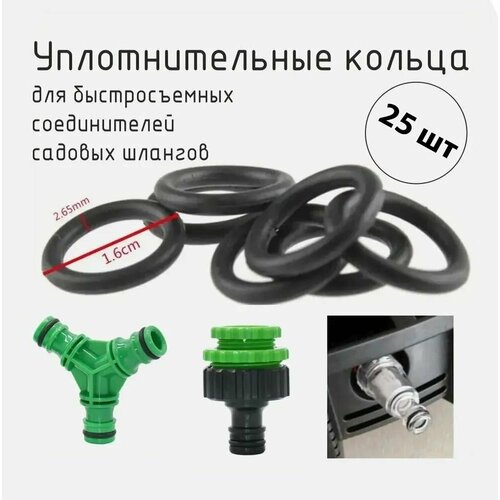 ������ ������ �������������� ������ ��� ������� ������������� ������������ �������, 25��. ����