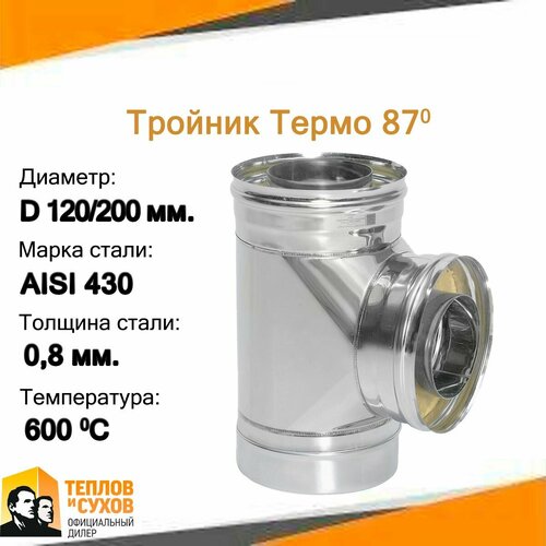 ������ ������ ������� ����� 87* ���-� 430-0.8/430 D120/200 ����