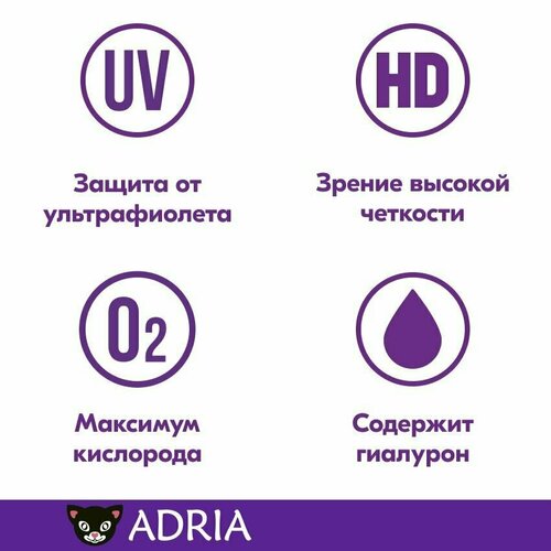 ������ ������ ���������� ����� �� ����� ADRIA O2O2 MULTIFOCAL, 2 ��., R 8,6, D +3,75, ADD: ������� ����
