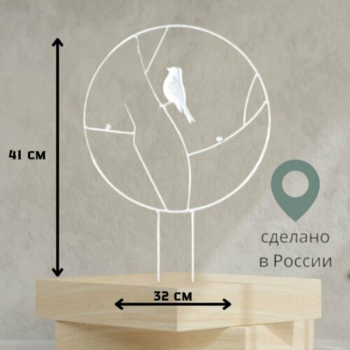 ������ ������ ����� ��� ��������� ������ � ��������� �������� �������� ����