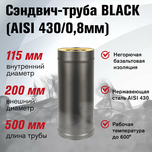 ������ ������ �������-����� BLACK (AISI 430/0,8��) L-0,5� (115�200) ����