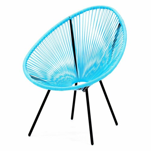 ������ ������ ������ ���������, ������������� ������ ������� ����