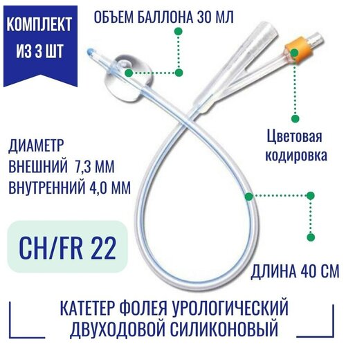 ������ ������ �������� ������������� ����� Alba (�����������, �����������) ������ 22 Fr, 40 ��, ������ 30 �� (3 ��.) ����