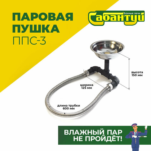 ������ ������ ������� ����� �������� ���-3 / ������������� ��� ���� � ����� / ���������� ��� �������� ���� ����