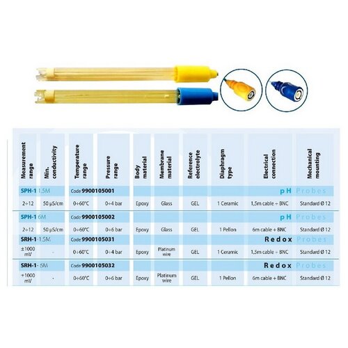   Aquaviva   Rx ( SRX-1,   Rx 465 ),   1    -     , -,   