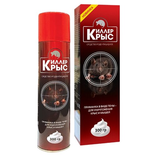 ������ ������ �������� Valbrenta Chemicals ������ ���� 300 �, ������, 0.3 ��, 0.35 � ����