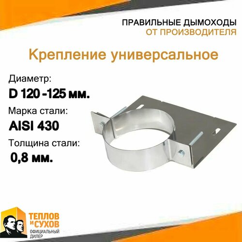 ������ ������ ��������� ������������� �� D 120-125 � ����