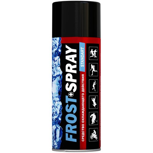 ������ ������ ����� �������� ����� ��., 400 ��, 1 ��., 1 ��. ����