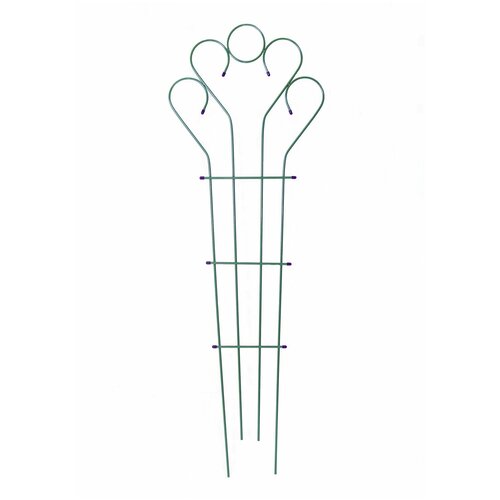 ������ ������ ������� �������������� 2 � ����