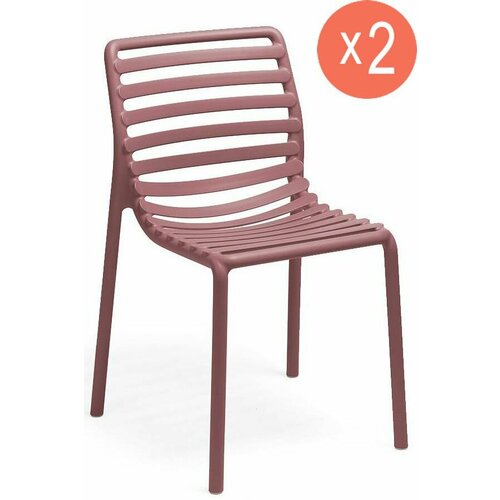 ������ ������ �������� �� 2-� ������� ��������� ������� NARDI Doga Bistrot, ��������� �������, ���� ������� ����