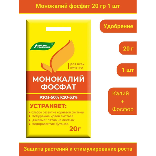 ������ ������ ��������� ��������������� (���������� �����), � ��������� 1 �������� �� 20 �. ����