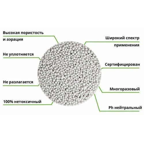 ������ ������ ����� ���������� ��� �������� ��������������� �������� ������� �� 2-4�� 15� ����