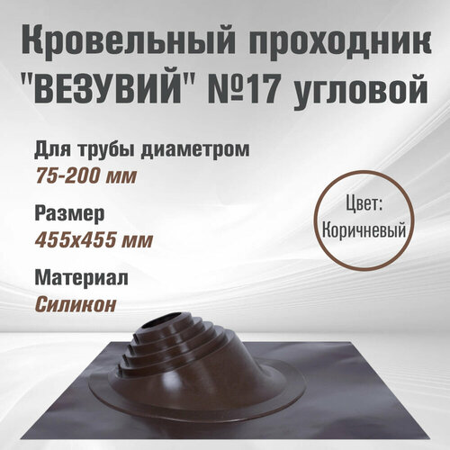 ������ ������ ���������� ��������� ��� �������� 