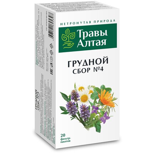 ������ ������ ������� ���� �4 ����� ����� 1,5 � x20 ����