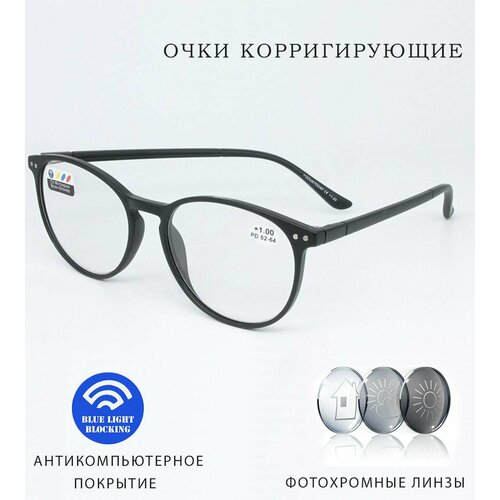 ������ ������ ���� ������������� ����������� �������. ���� ��� ������ -3.5 ����