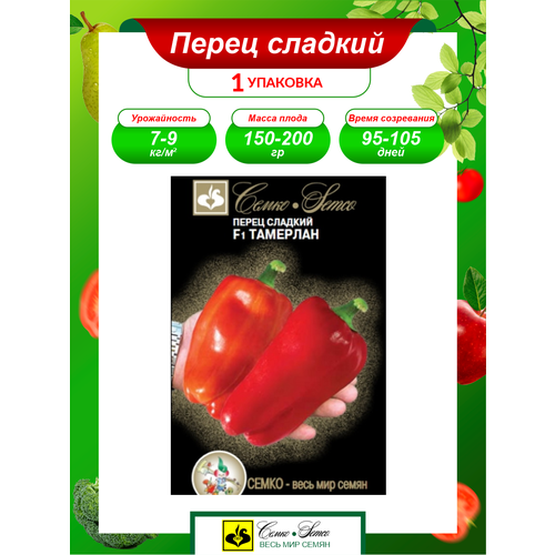 ������ ������ ������ ����� ������� �������� F1 ����������� 10 ��./��. ����