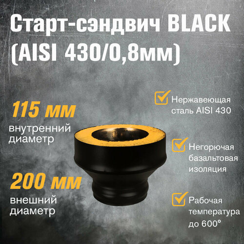  - BLACK (AISI 430/0,8) (115200)   -     , -,   