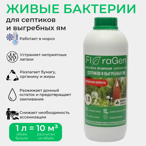 ������ ������ ������������ ������ ���������� FloraGen, 1�, ��� �������, ��������� ��� � ������� ������� ����