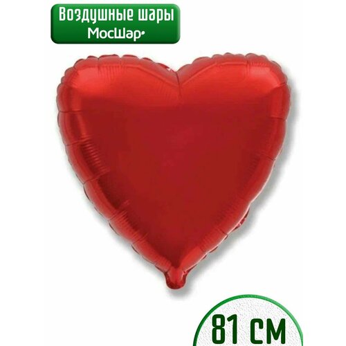 ������ ������ ������ ��������� ��� �������������� ������ ��� ��������� 81 ��, ���� ������� ����