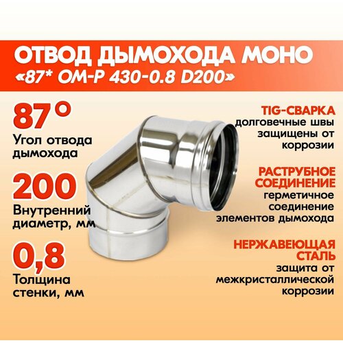 ������ ������ ����� �������� 87* ��-� 430-0.8 D200 ������������� �� ����������� �����, ������ �� ���������� ��� �������� ����