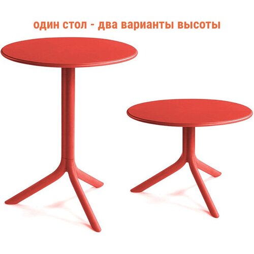 ������ ������ ��������� ����������� ���� Nardi Spritz + Spritz Mini, ���������� ����