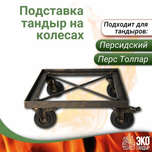 ������ ������ ��������� ��� ������ �� �������, �������� ��� ������� ����������, ���� ������, ��������� ����