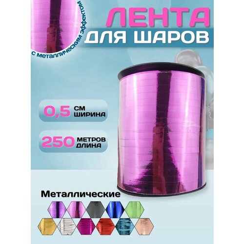 ������ ������ ����� ����������� ������������ ��� ��������� ����� �������� - 0,5�� � 250 � ����