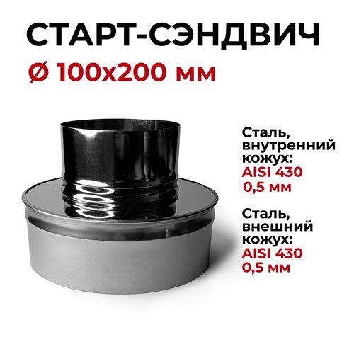 ������ ������ ����� �������, ������� ����-����� ��� �������� �� ���������� D 100x200 �� 