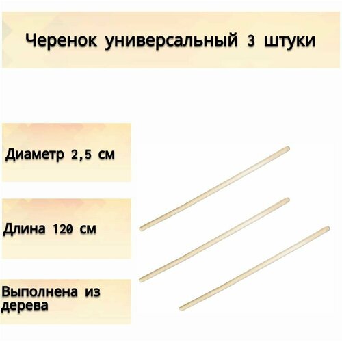 ������ ������ ������� ���������� ������������� (3 ��), ������� 25 �� - ��� ��������� � ��������� ������, �������, ���, ��� � ������� �������� ���������. ������� � ���������� � ������������� ����