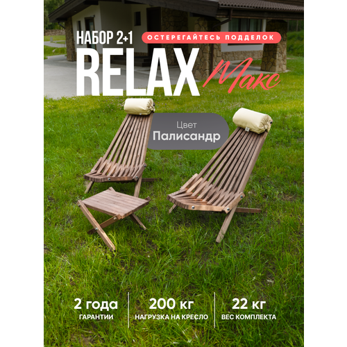 ������ ������ �������� 2 ������ ������� �� �������� ������ MAX �������� ����