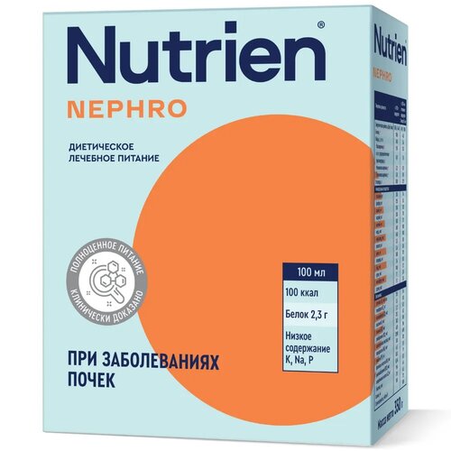  Nutrien , 350 , 350 ,    -     , -,   