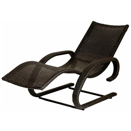 ������ ������ ������� GreenGard GreenGard �������� ������������ ������ ����