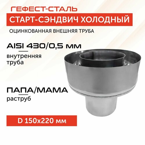 ������ ������ �����-������� 150�220, AISI 430/��, 0,5��/0,5��, (�-�), (�), ���-2 ����