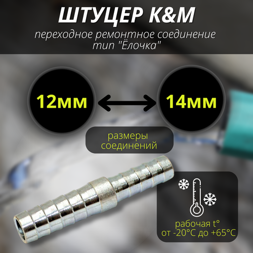 ������ ������ ����������� ��� ������� 12-14 �� ���������� ��� 