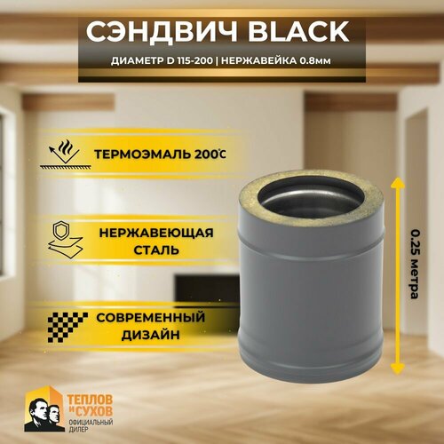 ������ ������ ������� ������� ����� ������ ����� ��� �������� ���������� 0.25 ����� 430-0,8/430-0,5 D115/200 ����