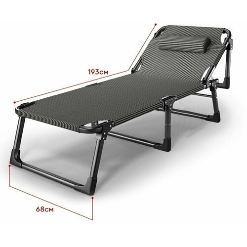 ������ ������ ������� �������� � ������������� ��������� 190�� ����