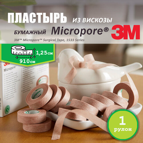 ������ ������ �������� ����������������� Micropore ��� �������������� ���� 1,25�910�� - 1��. ����