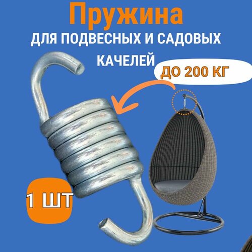 ������ ������ ������� ��� ������� �������, ���������� ������ �����, ������������� ����