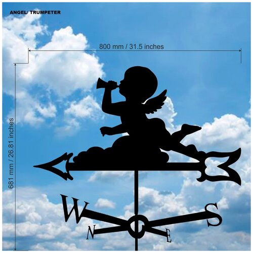 ������ ������ ������ �� ����� ������������� ������� ����