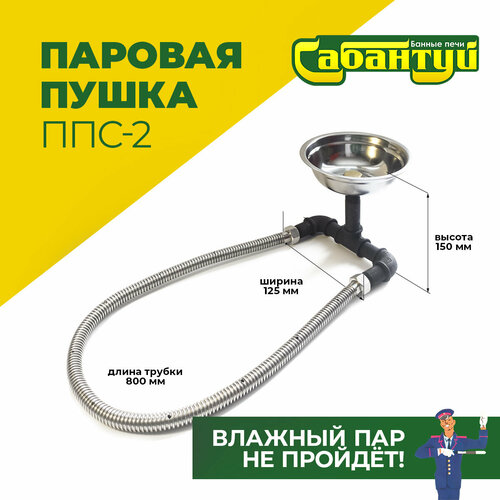 ������ ������ ������� ����� �������� ���-2 / ������������� ��� ���� � ����� / ���������� ��� �������� ���� ����