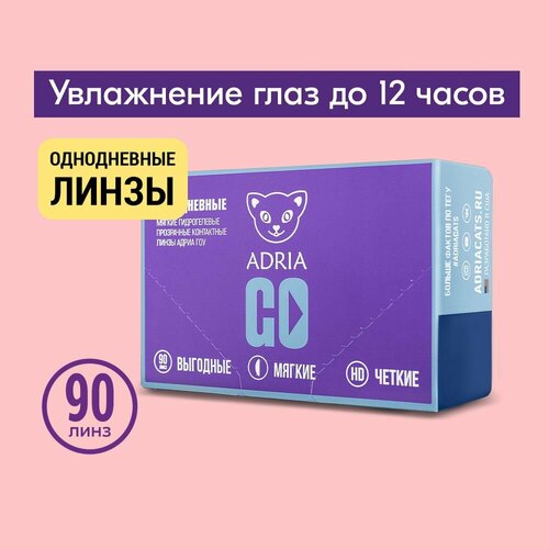 ������ ������ ���������� ����� ADRIA Go, 90 ��., R 8,6, D -2, ����������, 1 ��. ����