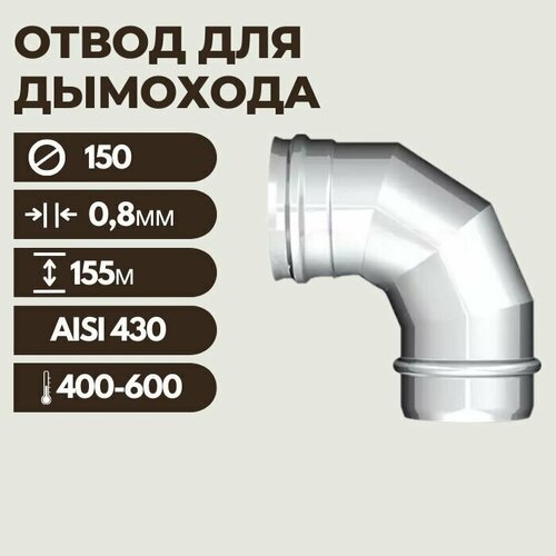 ������ ������ ����� 150 90 (430/0,8) ����