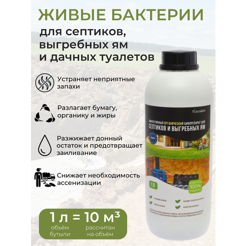 ������ ������ �������� FloraGen, ���������� ��� �������� � ��������� ��, ������������, 1� ����