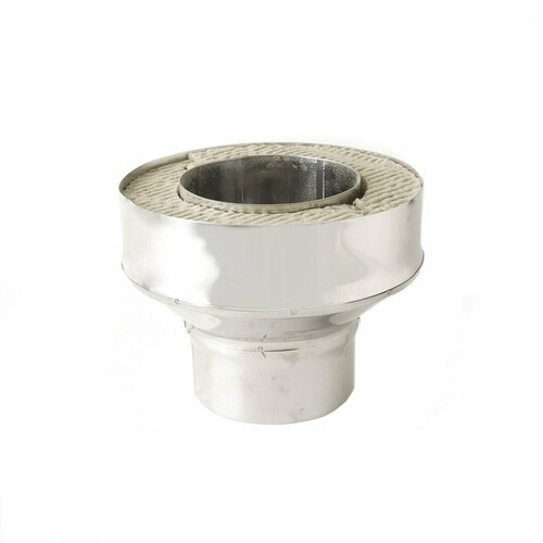 ������ ������ ������� �� ������� �� ����������� ����� (AISI 430/0,8��) (��) (115�180) ����